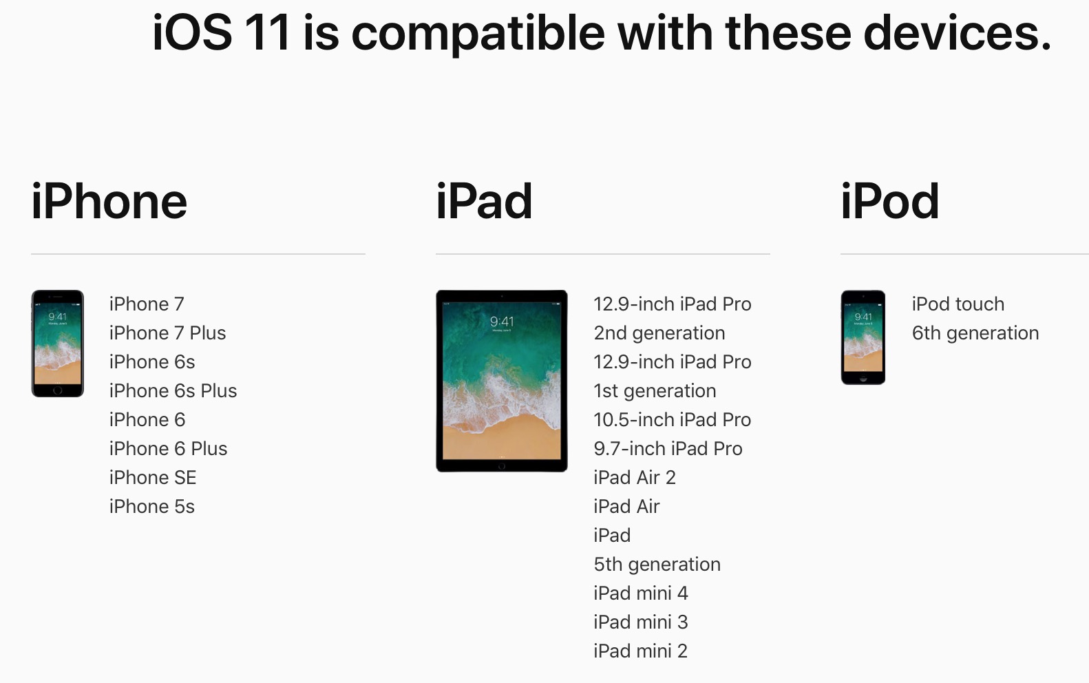 Lista De Dispositivos Compatibles Con Ios 11